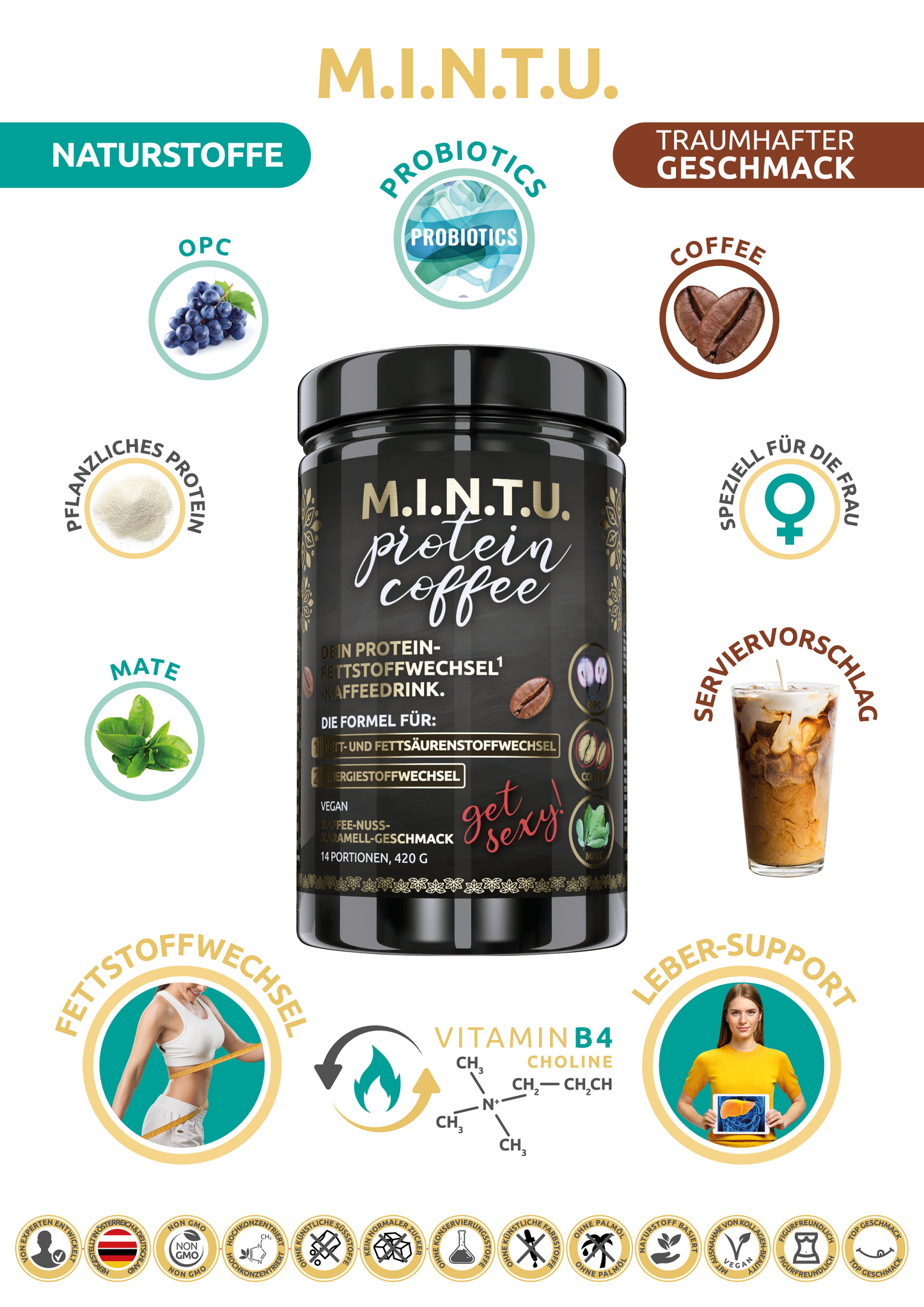 M.I.N.T.U. Protein Fettstoffwechselkaffee, 3er-Pack | Low Carb Kaffee