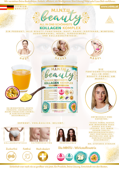Übersichtsgrafik zu MINTU Beauty Kollagen Komplex mit Wirkstoffen, Vorteilen und Produktabbildung
